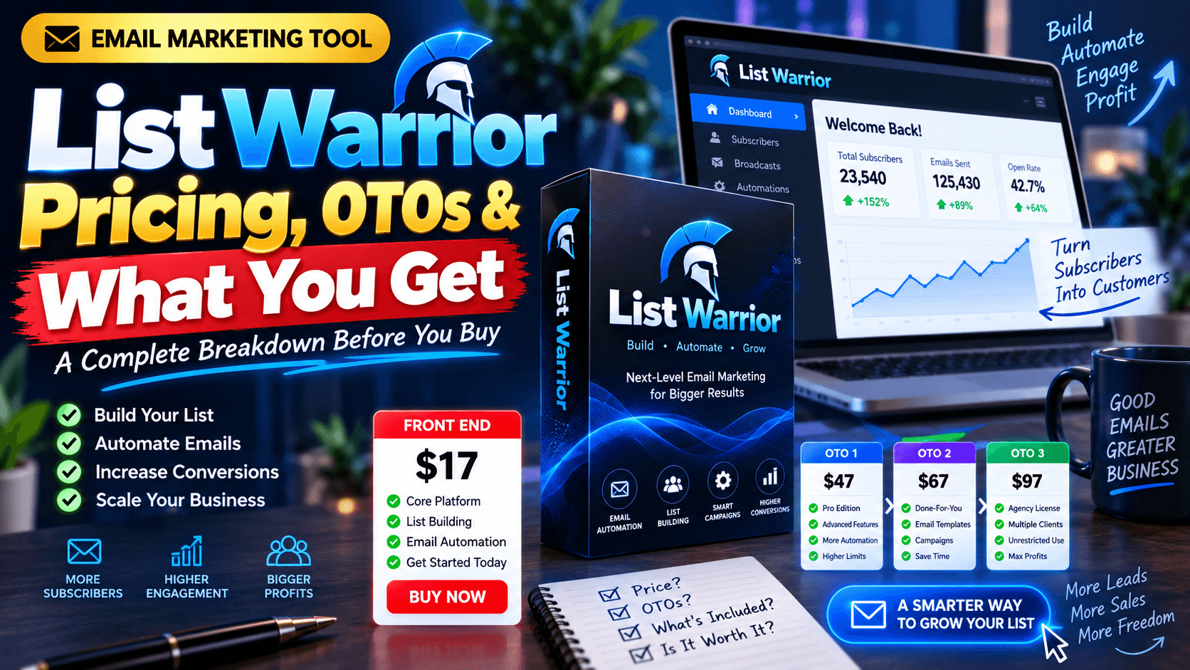 22 list warrior pricing otos